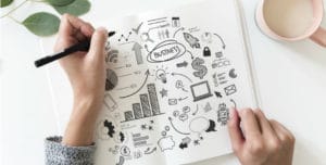 Productos y servicios innovadores, claves para las startups españolas