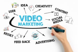 Vídeo Marketing