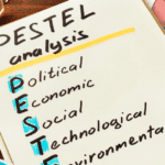 El análisis PESTEL como herramienta de análisis estratégico